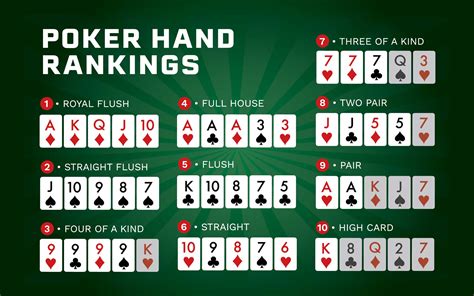 Histórico de mãos de poker estatísticas